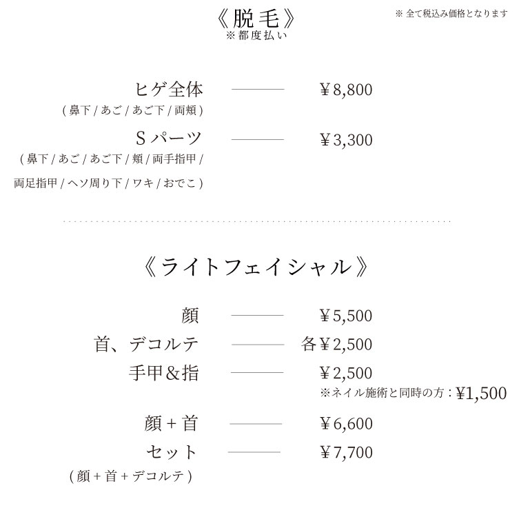 メンズ脱毛可能部位一覧_2